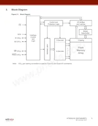 AT25DQ161-SSH-T Datasheet Page 5