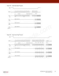 AT25DQ161-SSH-T Datasheet Page 18