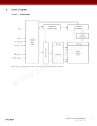 AT25DQ321-S3H-T Datasheet Page 5