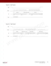 AT25DQ321-S3H-T Datasheet Page 14