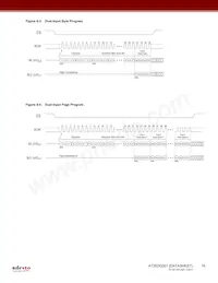 AT25DQ321-S3H-T Datasheet Page 16