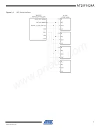 AT25F1024AN-10SU-2.7 Datasheet Page 7