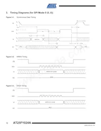 AT25F1024AN-10SU-2.7 Datasheet Page 12