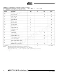 AT25F512AN-10SU-2.7 Datasheet Page 4