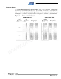 AT25F512B-SSH-T Datasheet Page 4