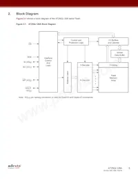 AT25QL128A-UUE-T Datasheet Page 6
