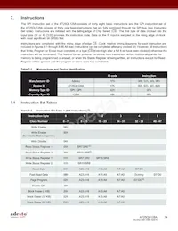 AT25QL128A-UUE-T Datasheet Page 14