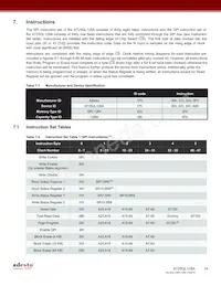 AT25QL128A-UUE-T Datasheet Pagina 14