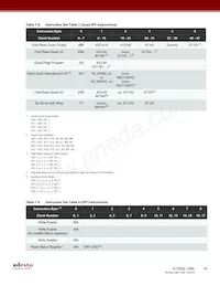 AT25QL128A-UUE-T數據表 頁面 16