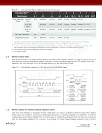AT25QL128A-UUE-T Datasheet Page 18