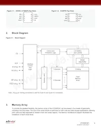 AT25SF041-MHD-T Datasheet Page 4