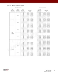 AT25SF041-MHD-T Datasheet Pagina 5