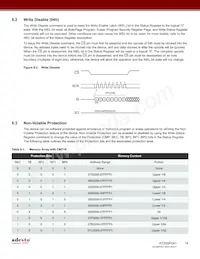 AT25SF041-MHD-T Datasheet Pagina 18