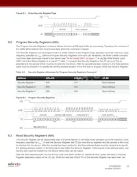 AT25SF081-MHF-T Datasheet Page 21