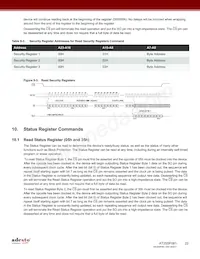 AT25SF081-MHF-T Datasheet Page 22