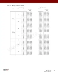 AT25SF161-SHD-B Datasheet Page 6