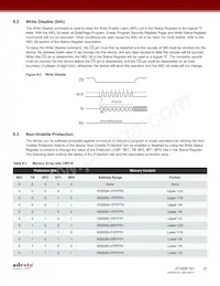 AT25SF161-SHD-B數據表 頁面 21