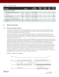 AT25SF321-SHD-T Datenblatt Seite 8
