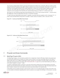 AT25SF321-SHD-T Datasheet Page 14