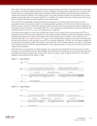 AT25SF321-SHD-T Datasheet Pagina 15