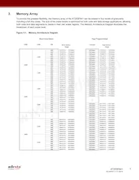 AT25SF641-MHB-T Datasheet Page 7