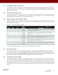AT25SF641-MHB-T Datasheet Page 11