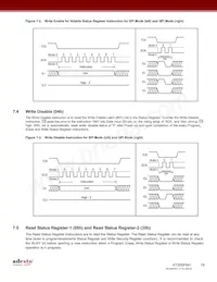 AT25SF641-MHB-T Datasheet Page 19
