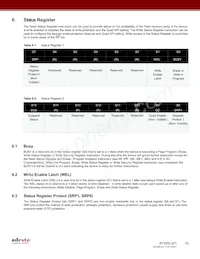 AT25SL321-MHE-T Datasheet Page 10
