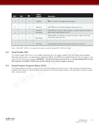 AT25SL321-MHE-T Datasheet Page 11