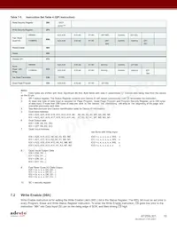 AT25SL321-MHE-T Datasheet Pagina 15