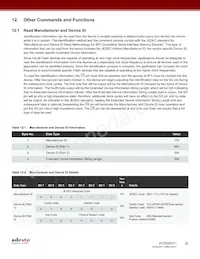 AT25XE011-SSHN-B Datasheet Page 22