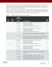 AT25XE021A-MHN-Y數據表 頁面 20