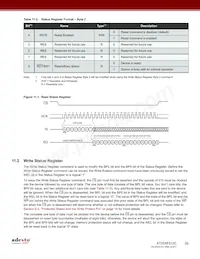 AT25XE512C-XMHN-B Datenblatt Seite 20