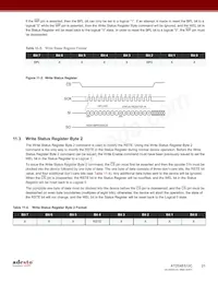 AT25XE512C-XMHN-B Datenblatt Seite 21