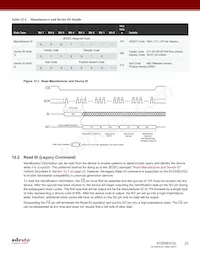 AT25XE512C-XMHN-B Datenblatt Seite 23