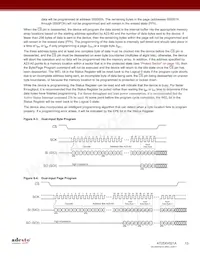 AT25XV021A-MHV-Y Datasheet Pagina 13