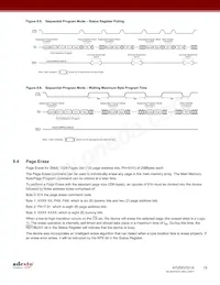 AT25XV021A-MHV-Y Datasheet Pagina 15