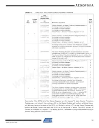 AT26DF161A-MU Datasheet Page 19