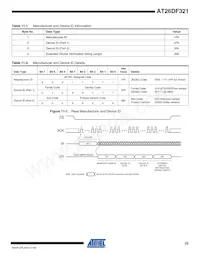 AT26DF321-SU數據表 頁面 23