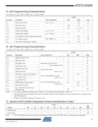 AT27LV020A-12TU Datasheet Page 9