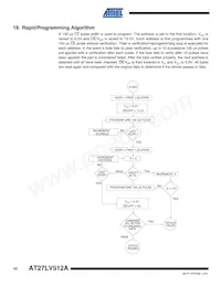 AT27LV512A-90RU Datasheet Page 10