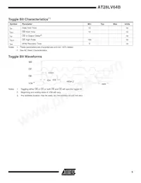 AT28LV64B-25TI Datasheet Page 9