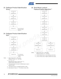 AT29BV020-12JU數據表 頁面 12