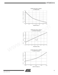 AT29C512-90TI Datasheet Pagina 13