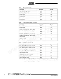 AT45CS1282-TC Datenblatt Seite 12