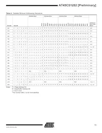 AT45CS1282-TC Datasheet Pagina 13