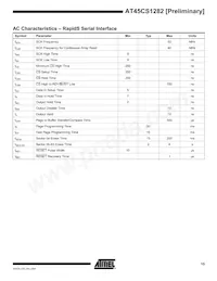 AT45CS1282-TC Datasheet Pagina 15