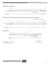 AT45CS1282-TC Datasheet Pagina 21