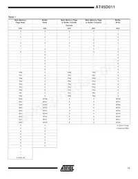 AT45D011-XI Datasheet Page 15