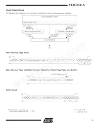 AT45D041A-TI Datasheet Pagina 15